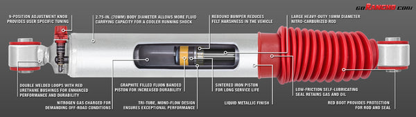 Rancho RS9000XL 9 Way Adjustable Shock 99' - 04' Ford F250 - F550