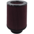 S&B / Replacement Filter / For 1994-2002 / Dodge Ram 2500 / 3500 & 1994-2001 Ram 1500