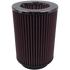 S&B / Replacement Filter / For 1997 / Jeep Cherokee