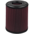 S&B / Replacement Filter / For 1992-2000 / Chevrolet & GMC C/K 1500, 2500 & 3500