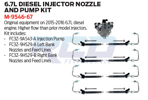 Ford Racing Fuel Injector & Pump Upgrade Kit - 2015-19 6.7L Powerstroke